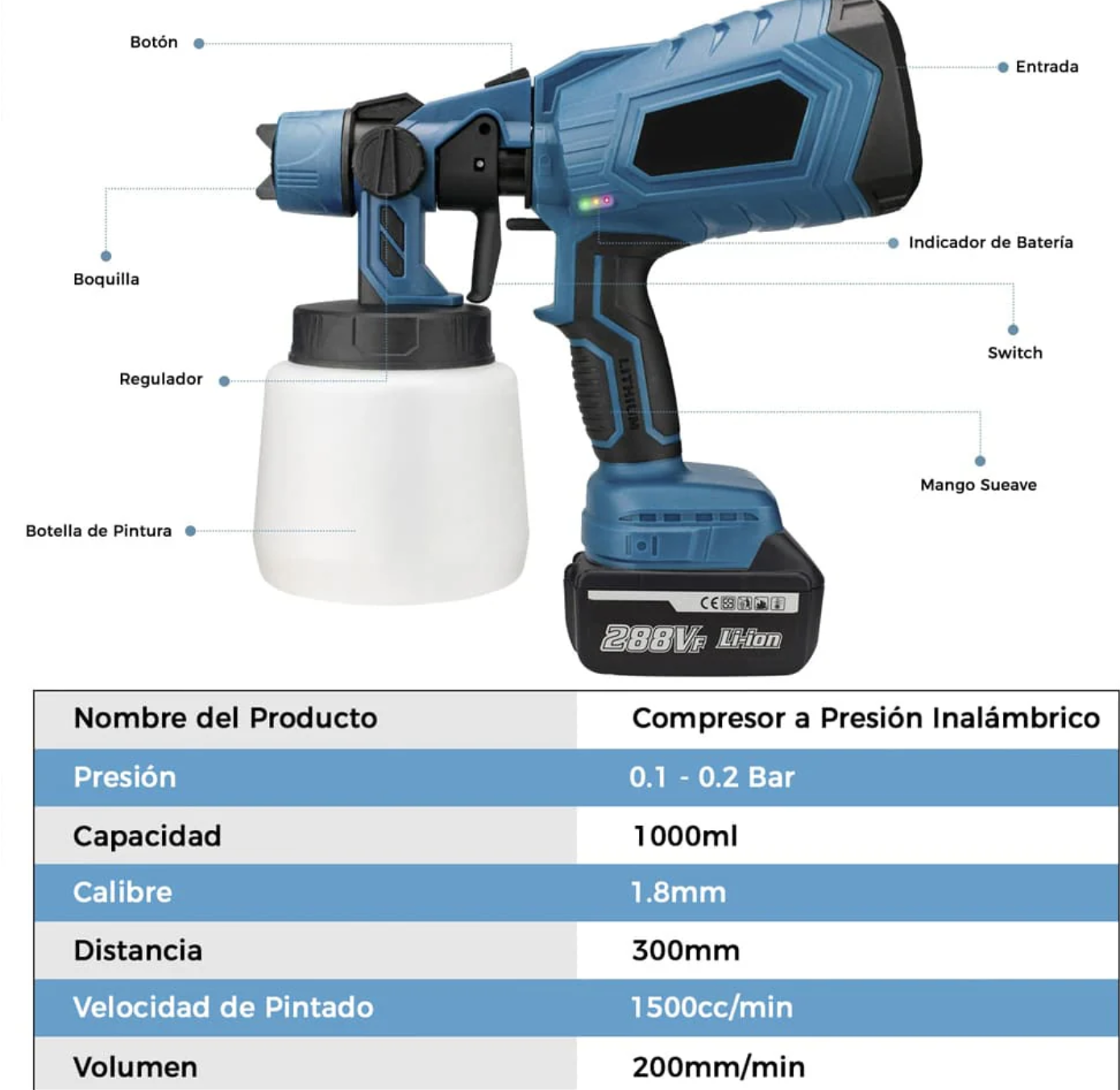 PaintMax | Pistola Compresor De Pintura Inalámbrico